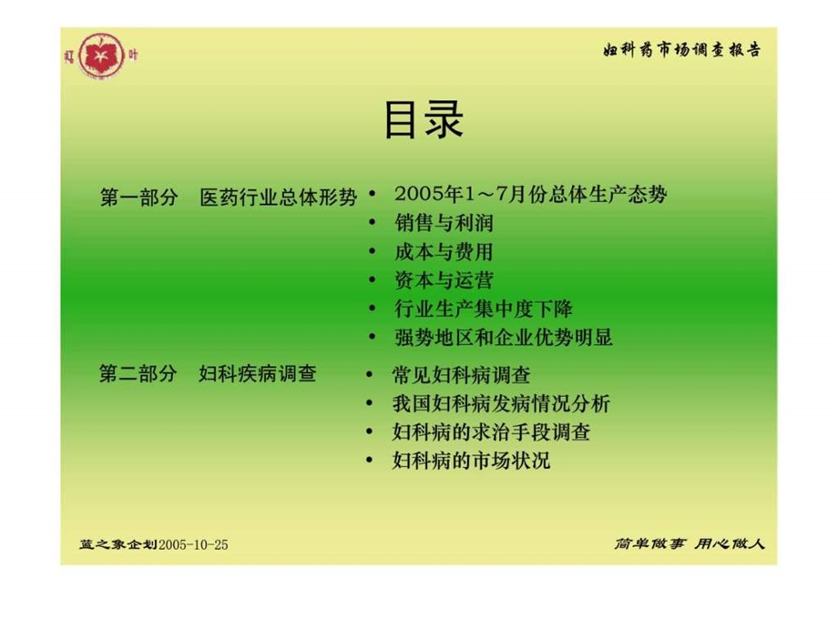 妇科药市场调查报告课件.ppt_第2页