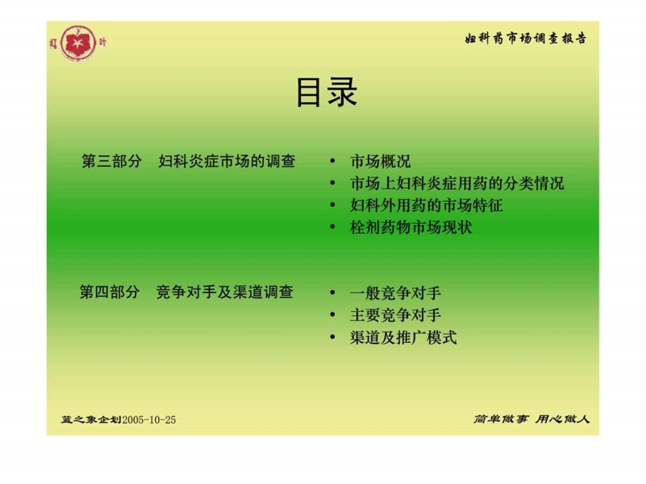 妇科药市场调查报告课件.ppt_第3页