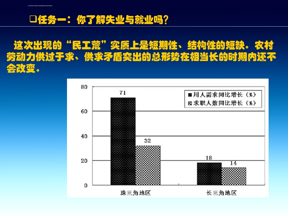 情境八经济学基础(第二版陈福明)电子教案ppt课件.ppt_第3页