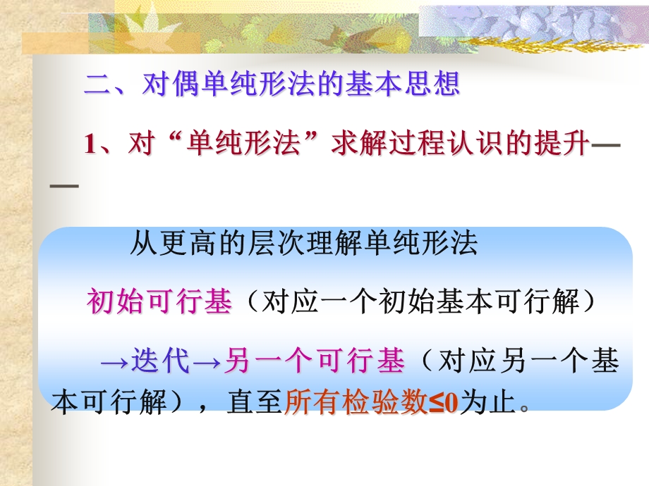 对偶单纯形法详解ppt课件.ppt_第2页