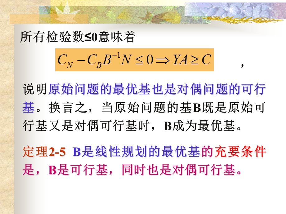 对偶单纯形法详解ppt课件.ppt_第3页