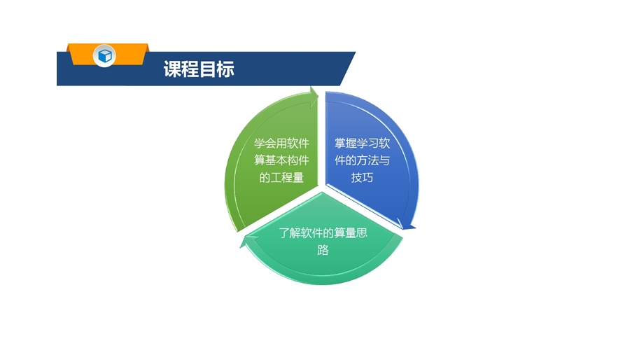 广联达gtj2018全套工程算量讲解ppt课件.pptx_第3页