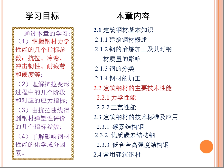 建筑材料钢材钢材基本性能ppt课件.ppt_第2页