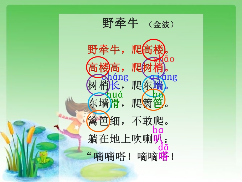 小学群文阅读教学：有趣的连锁谣ppt课件.ppt_第3页