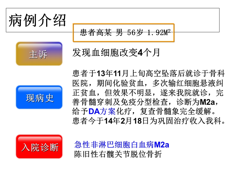 急性非淋巴细胞白血病病例分析.ppt_第3页