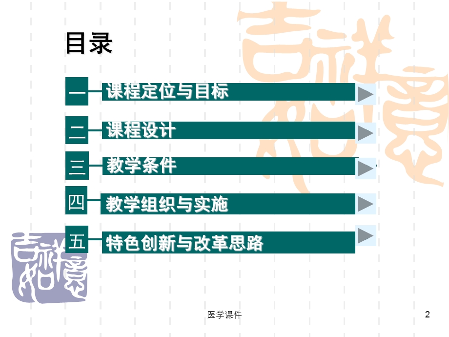 妇产科学课程说课课件.ppt_第2页