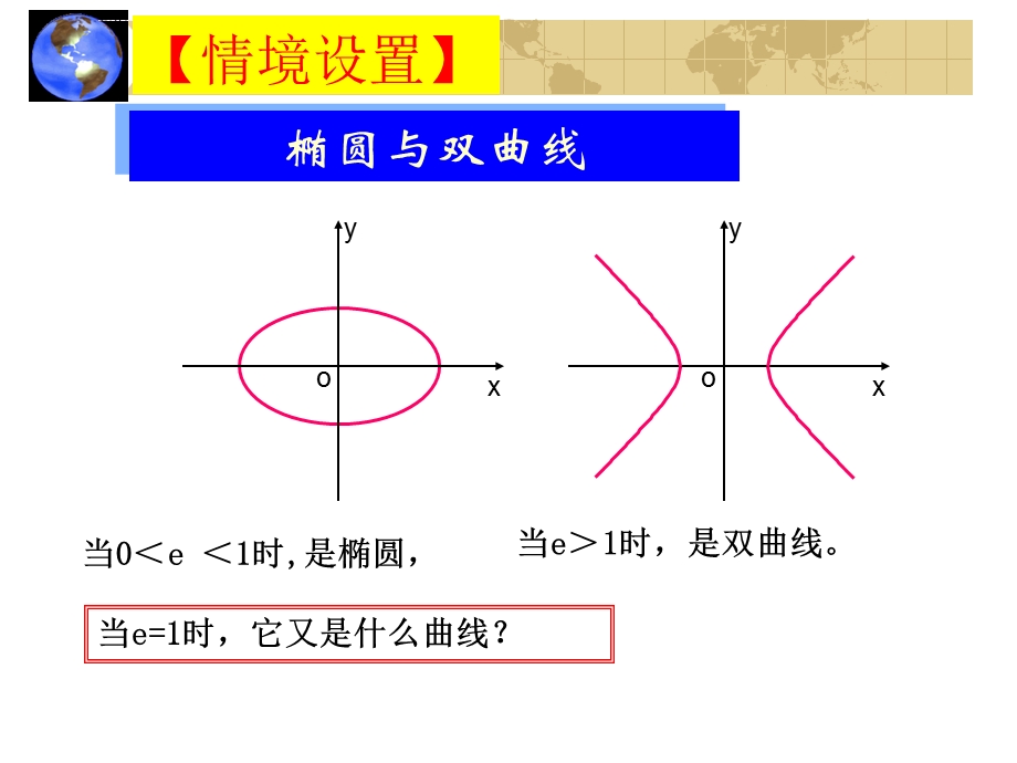 抛物线及其标准方程(职高数学)ppt课件.ppt_第2页