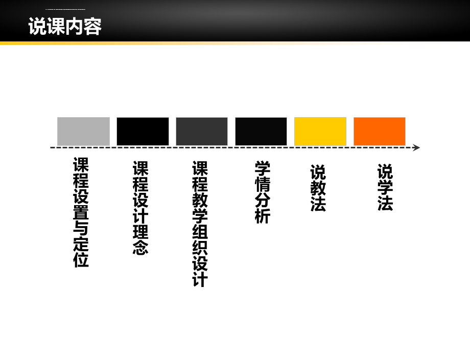 建设工程项目管理说课ppt课件.ppt_第2页