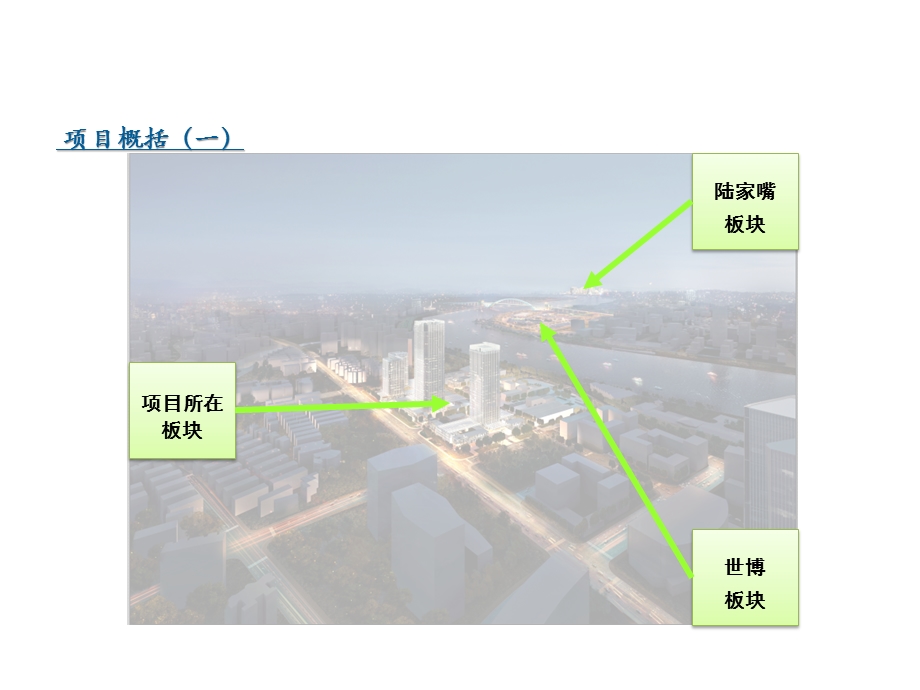 弱电系统规划设计介绍.ppt_第3页