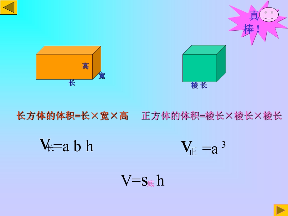 小学数学《圆柱体积》PPT课件.ppt_第3页