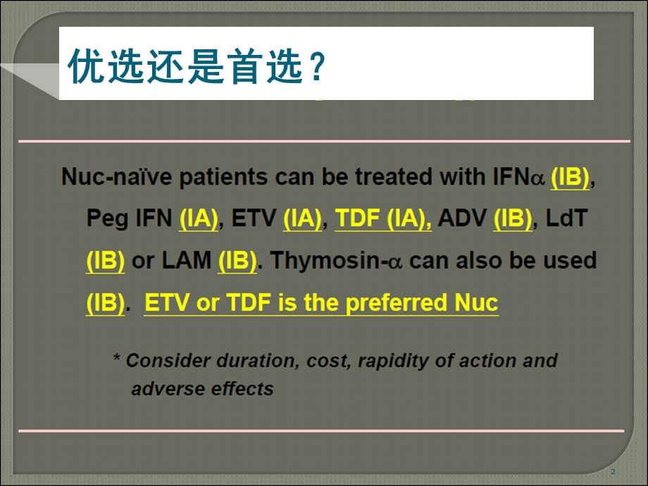 抗乙肝病毒核苷类药物课件.ppt_第2页