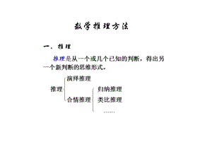 数学推理方法ppt课件.ppt