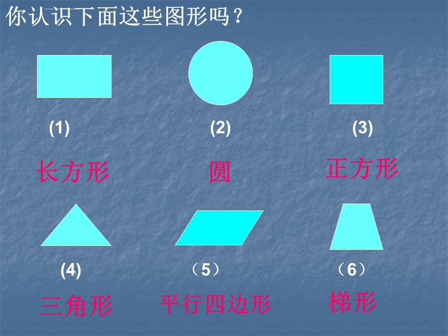 平行四边形和梯形的认识ppt课件.ppt_第3页