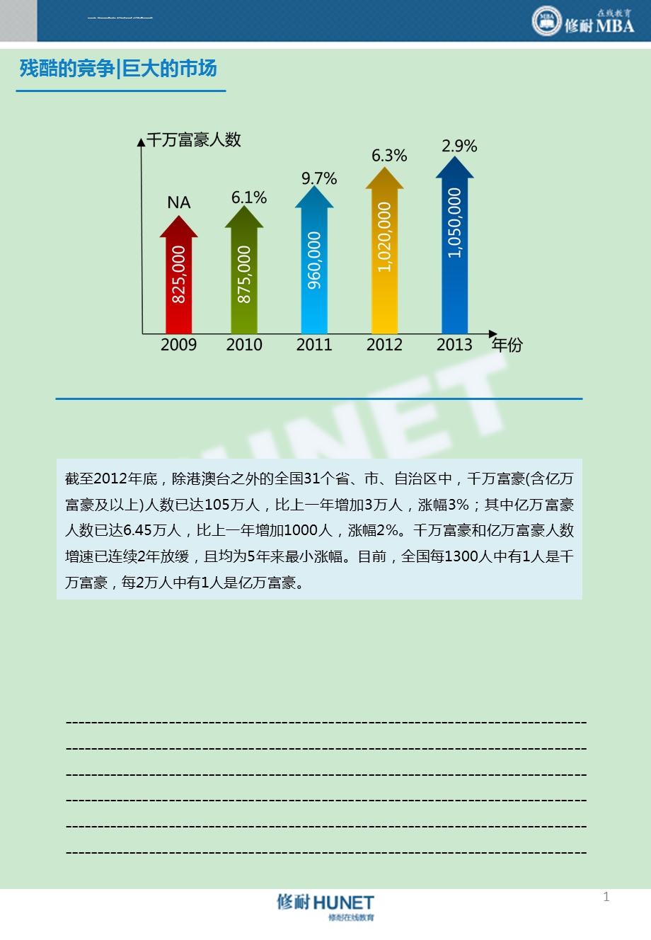 市场营销2细分的消费者市场ppt课件.ppt