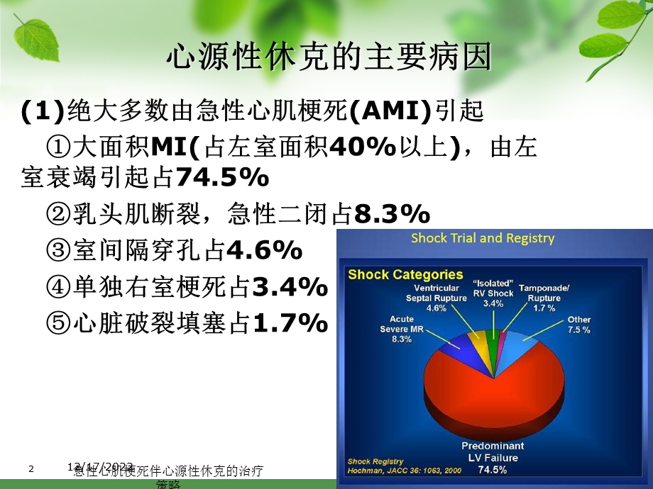 急性心肌梗死伴心源性休克的治疗策略培训课件.ppt_第2页