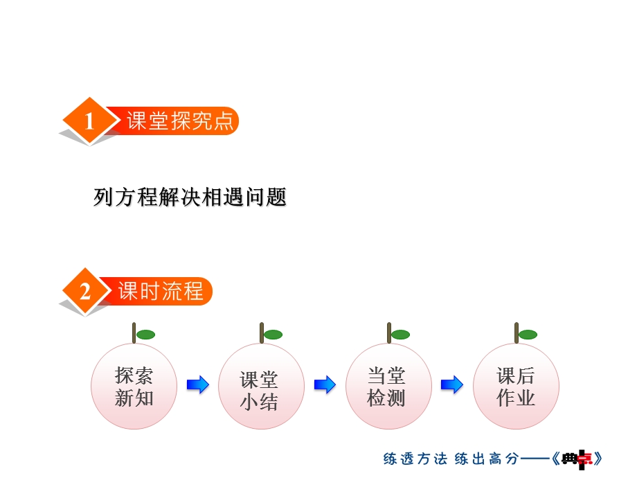 小学数学冀教新版五年级上册《列方程解决行程问题》课件.ppt_第3页