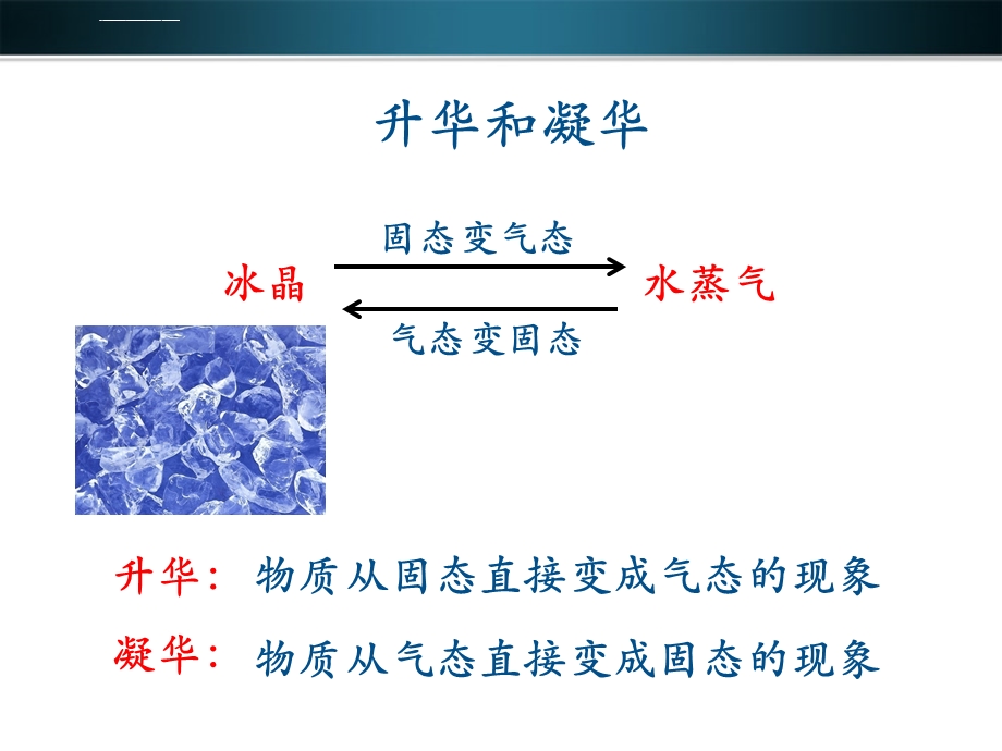 教科版物理八年级上册第五章《地球上的水循环》ppt课件.ppt_第3页