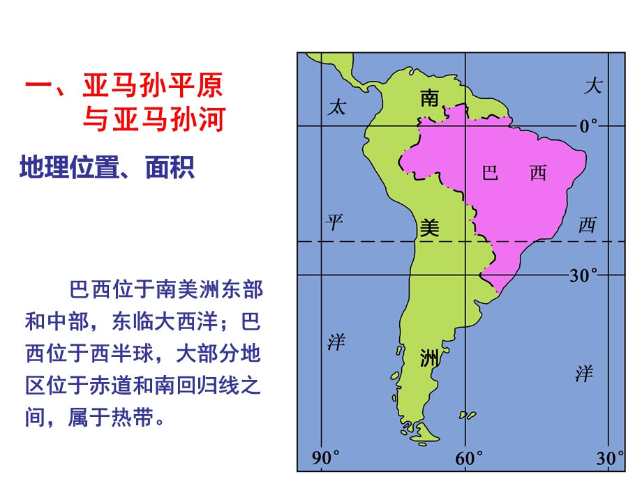 巴西地理优质课课件.ppt_第2页