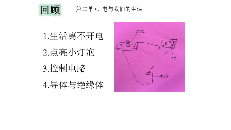 大象版(新教材)小学科学三年级下册25安全用电教学课件.pptx_第1页