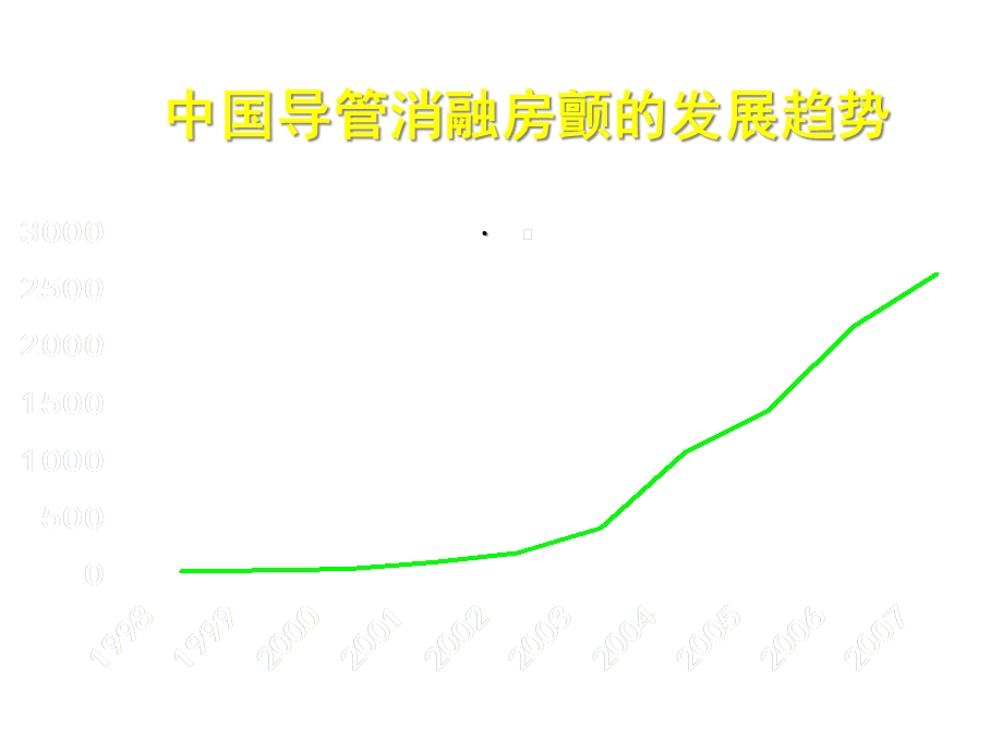 导管消融房颤现状与房颤发生机制课件.ppt_第2页