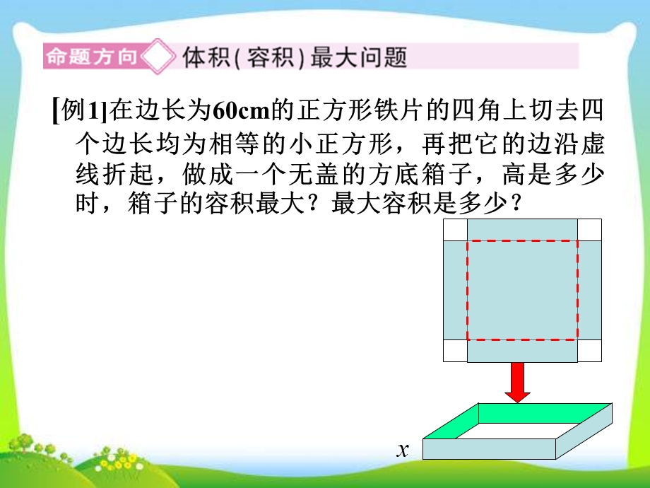 生活中的优化问题举例公开课课件(人教A版选修22).ppt_第2页