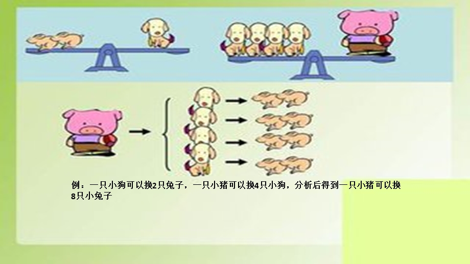 数学思维有趣的等量代换幼小衔接冲刺ppt课件.pptx_第2页