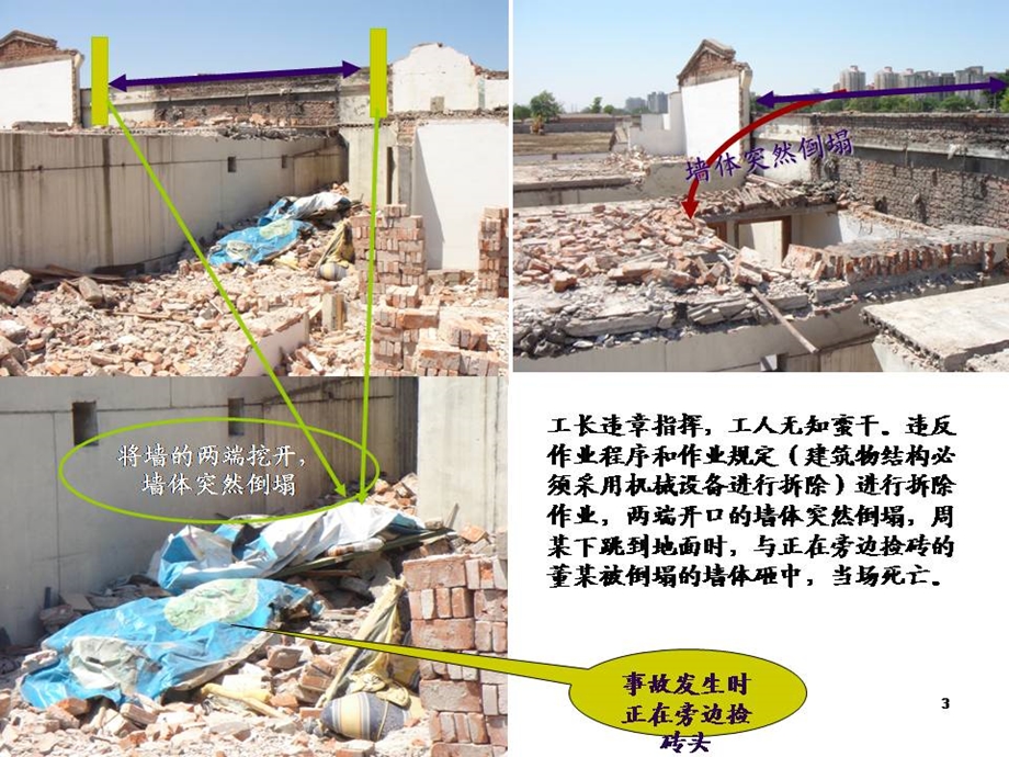 建筑施工现场事故图片及分析ppt课件.ppt_第3页