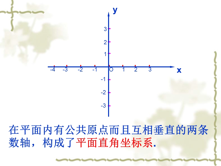 平面直角坐标系复习公开课ppt课件.pptx_第2页