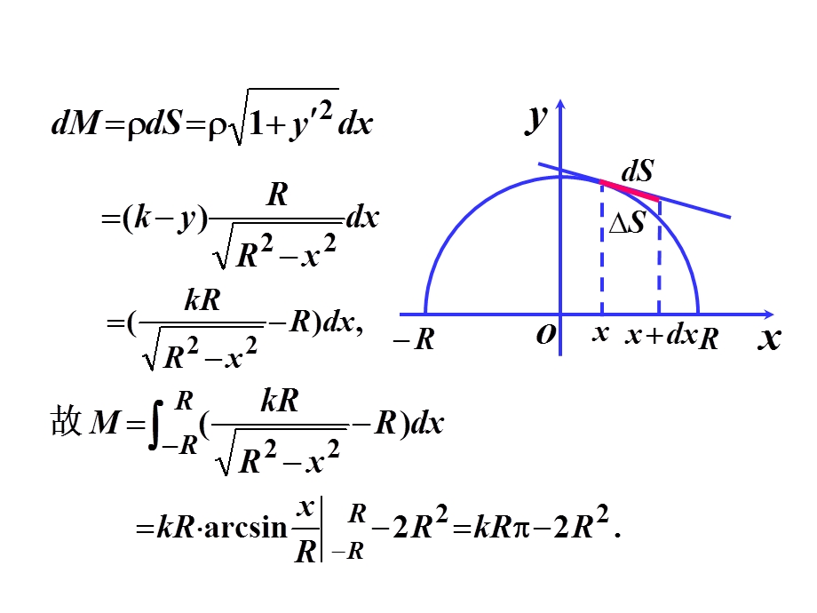 定积分物理应用.ppt_第3页