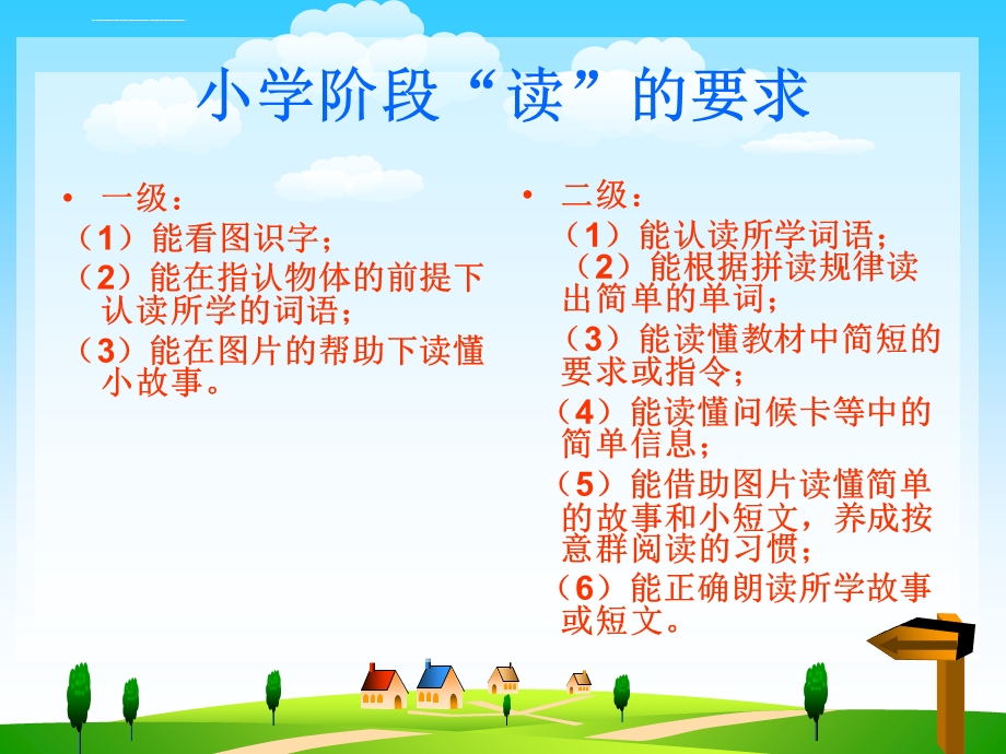 小学英语阅读课堂教学设计ppt课件.ppt_第3页