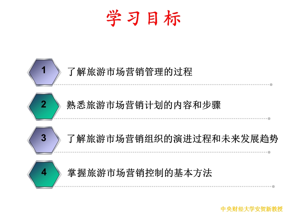 旅游市场营销学第十三章课件.ppt_第2页