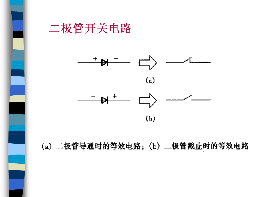 常见的数电模电器件ppt课件.ppt_第3页