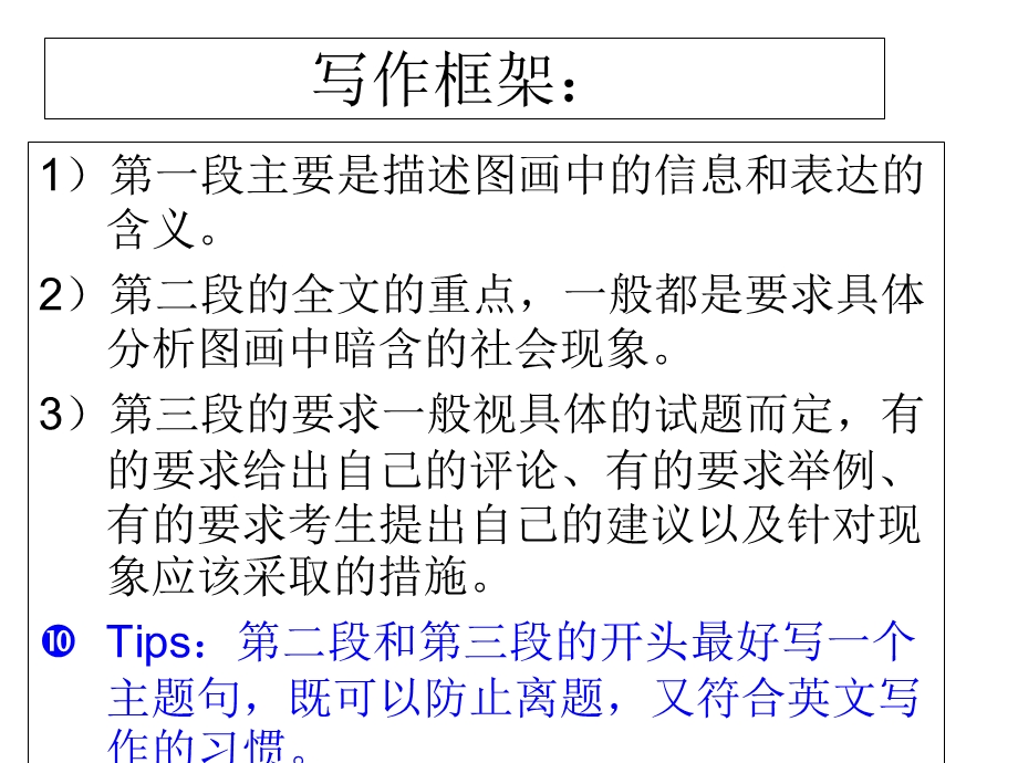 大学英语四级图画作文课件.ppt_第3页