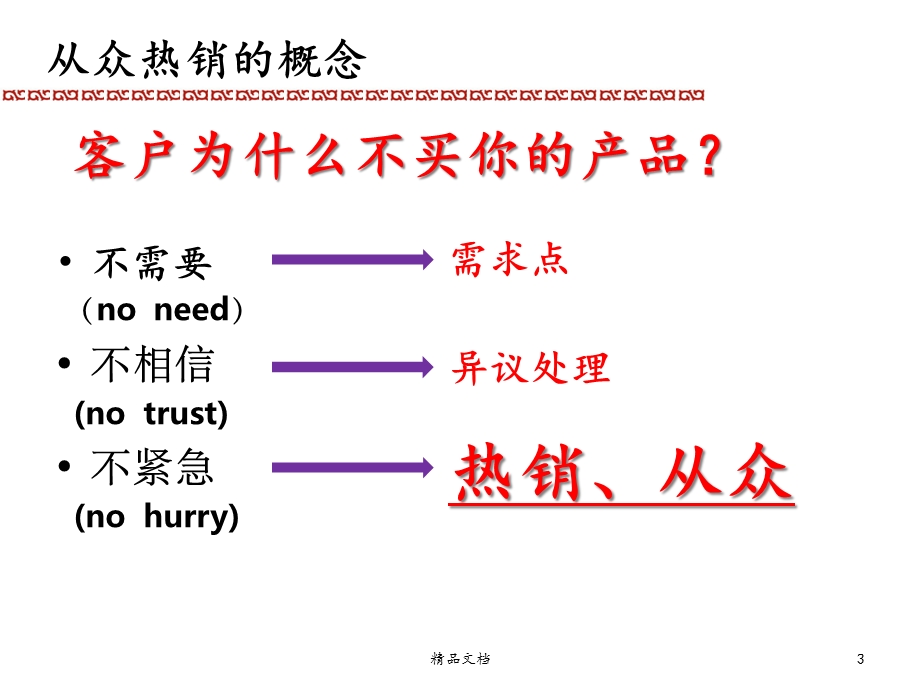 电话销售之从众热销课件.ppt_第3页