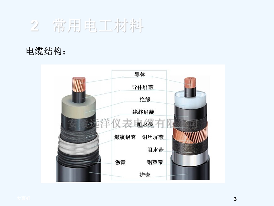 常用电工材料ppt课件.ppt_第3页