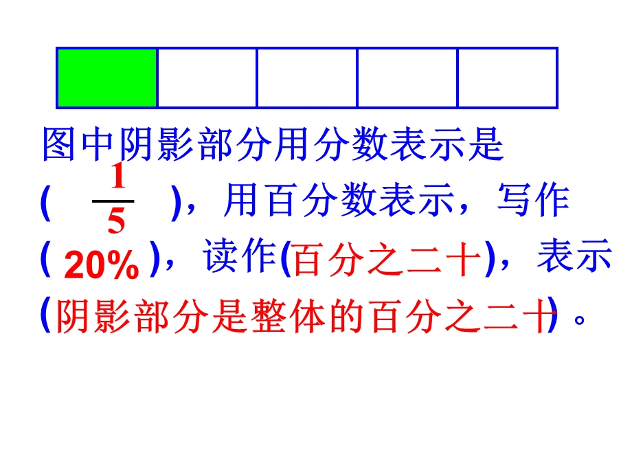 小学六年级数学课件百分数整理与复习一.ppt_第2页