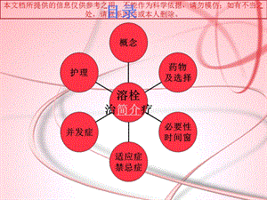 急性缺血性脑卒中患者静脉溶栓治疗的护理培训课件.ppt