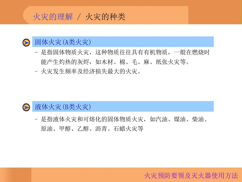 火灾预防安全教育培训课件.pptx_第2页