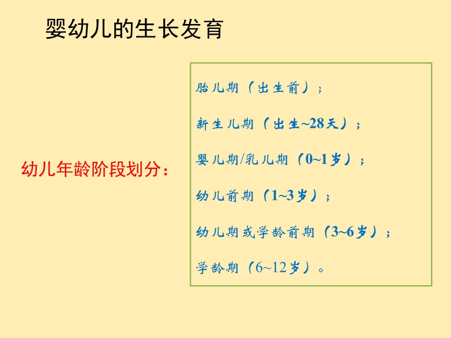 幼儿卫生学第二章ppt课件.pptx_第3页