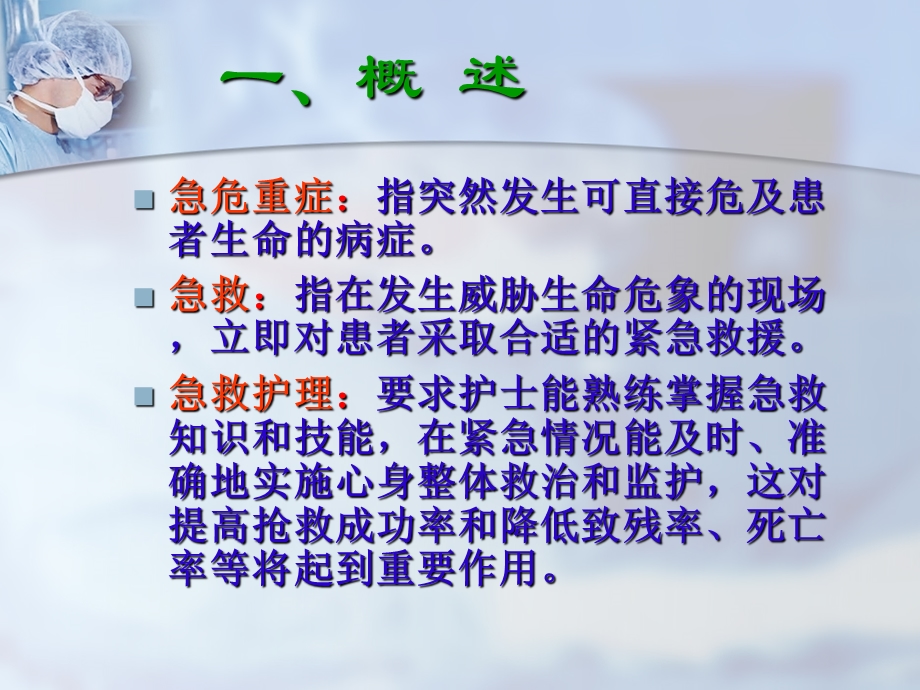 急危重症患者的抢救配合课件.pptx_第3页