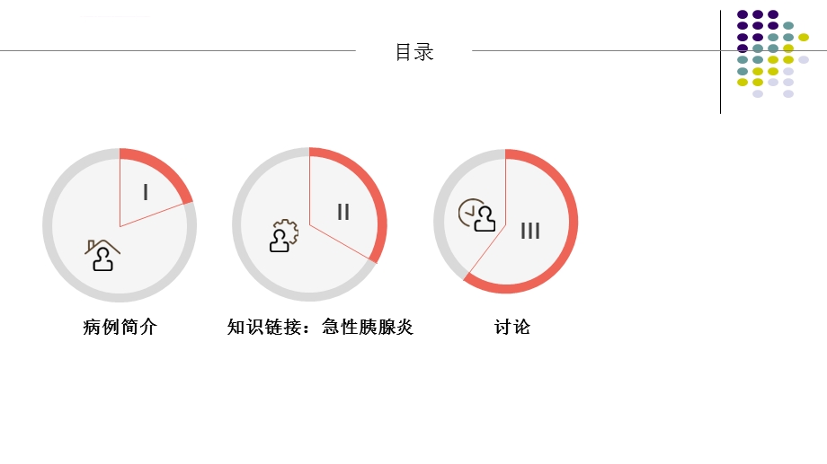 急性胰腺炎护理查房(疑难病例讨论)ppt课件.ppt_第3页