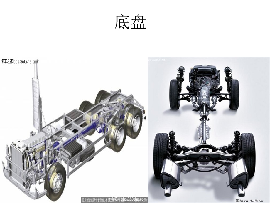 汽车底盘材料课件.pptx_第2页