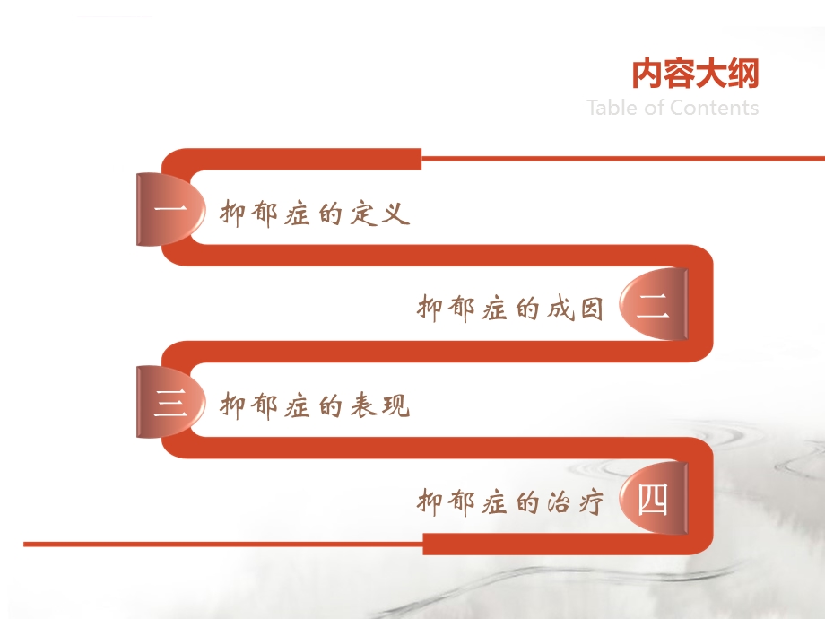 抑郁症ppt课件.ppt_第3页