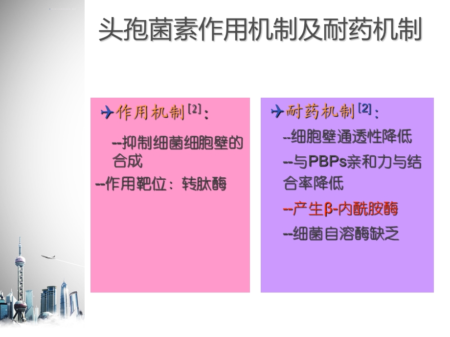 常用头孢类抗菌药物间的比较ppt课件.ppt_第3页