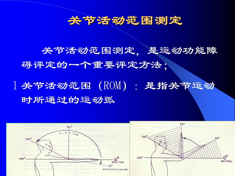 康复功能评估培训课件.ppt_第3页