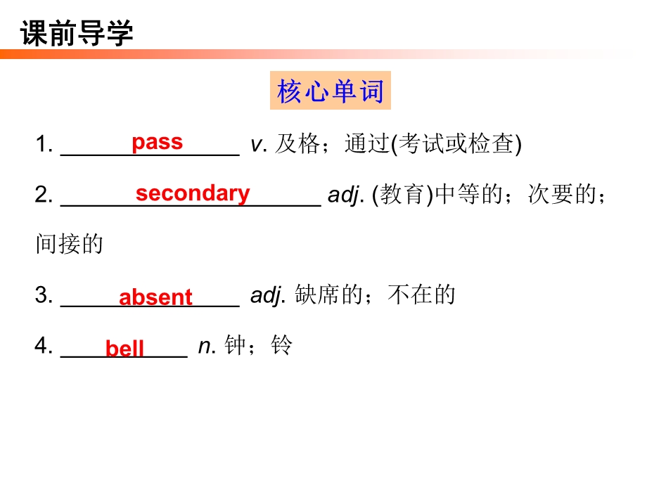 外研版九年级下册英语课件：Module2Unit2.ppt_第2页