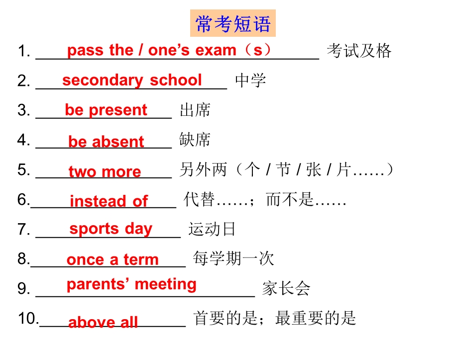 外研版九年级下册英语课件：Module2Unit2.ppt_第3页