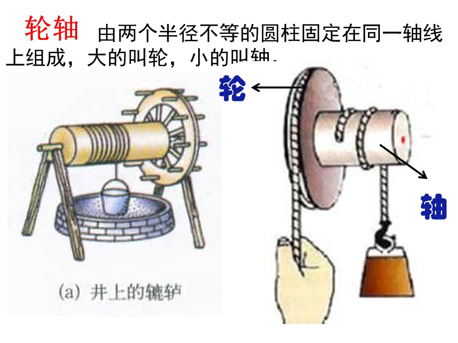 教科版八年级下册物理115改变世界的机械 课件.ppt_第3页