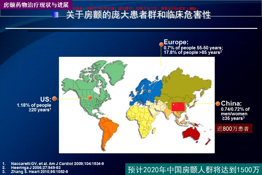 房颤药物治疗现状和进展培训课件.ppt_第2页