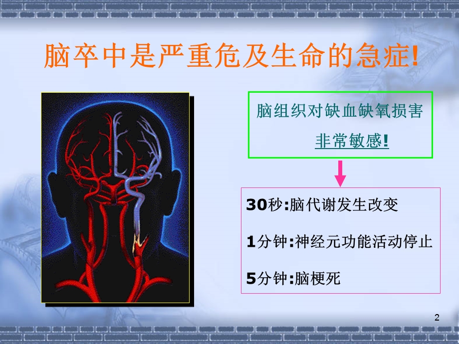 急性脑梗死静脉溶栓的护理精选课件.pptx_第2页